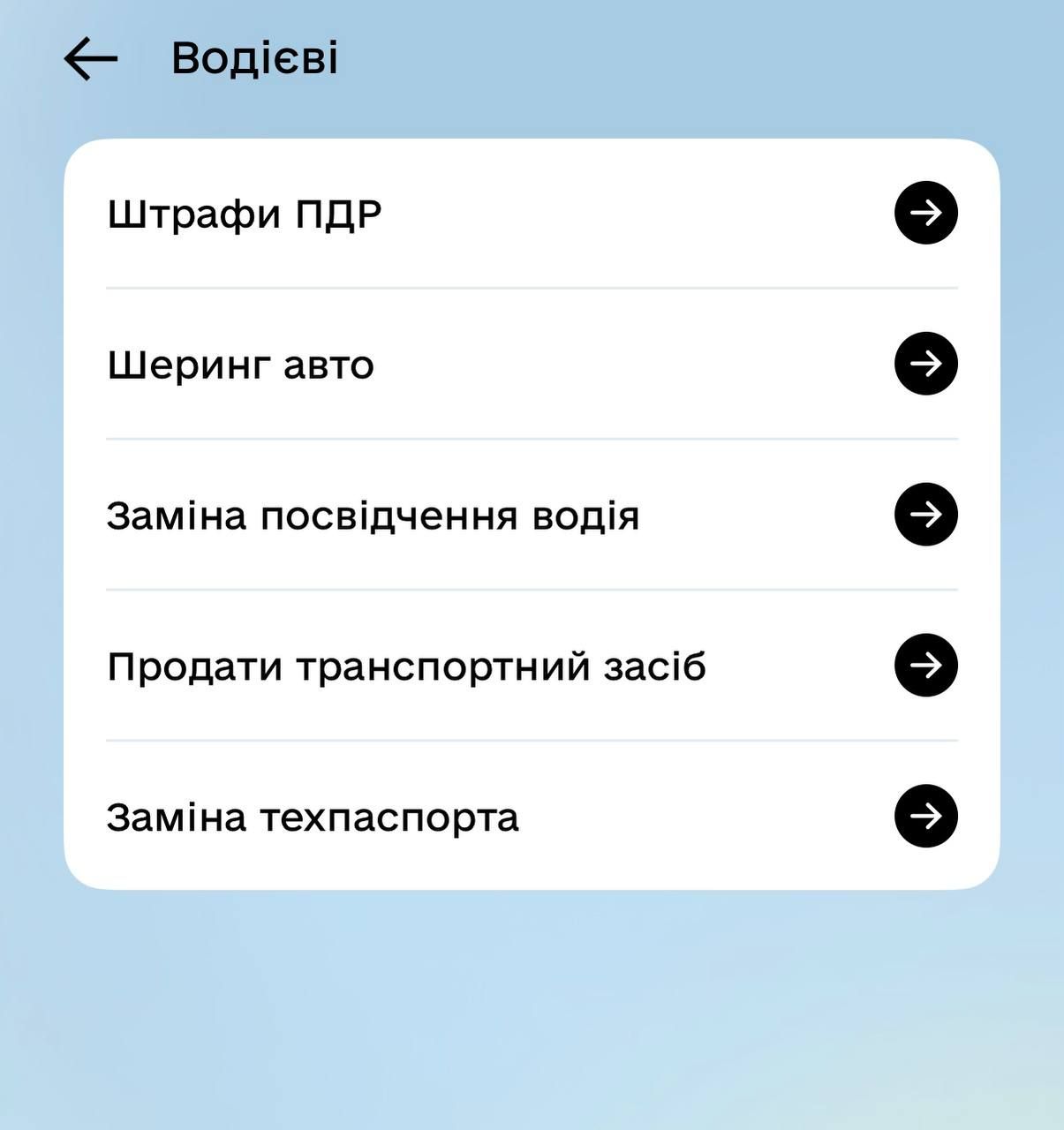 Сервіс для водіїв у Дії