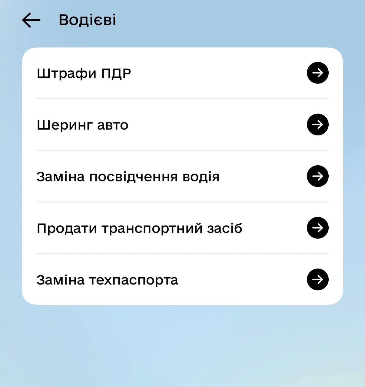 Сервіс для водіїв у Дії Сервіс для водіїв у Дії