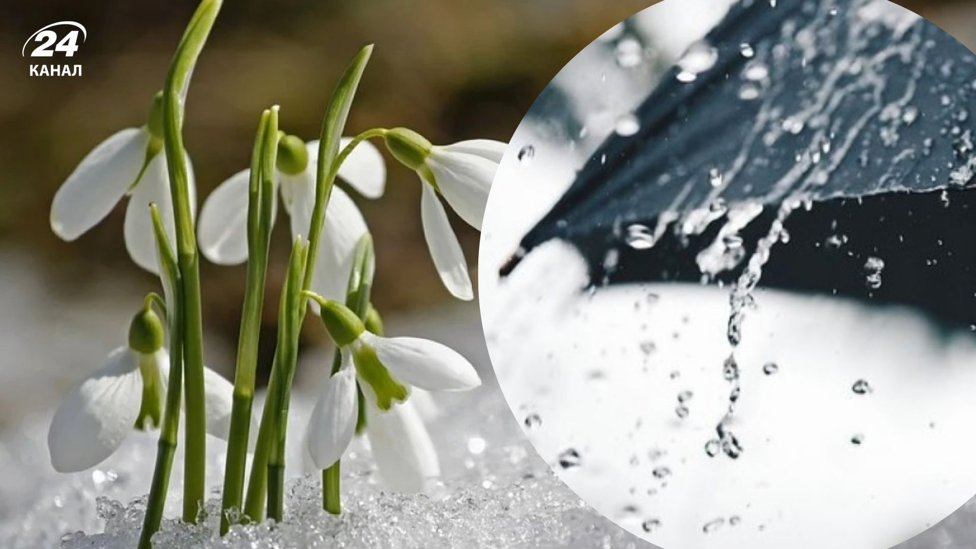 Погода на 18 березня Погода на 18 березня