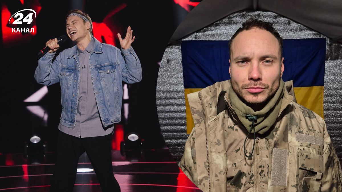 Марко Квітка