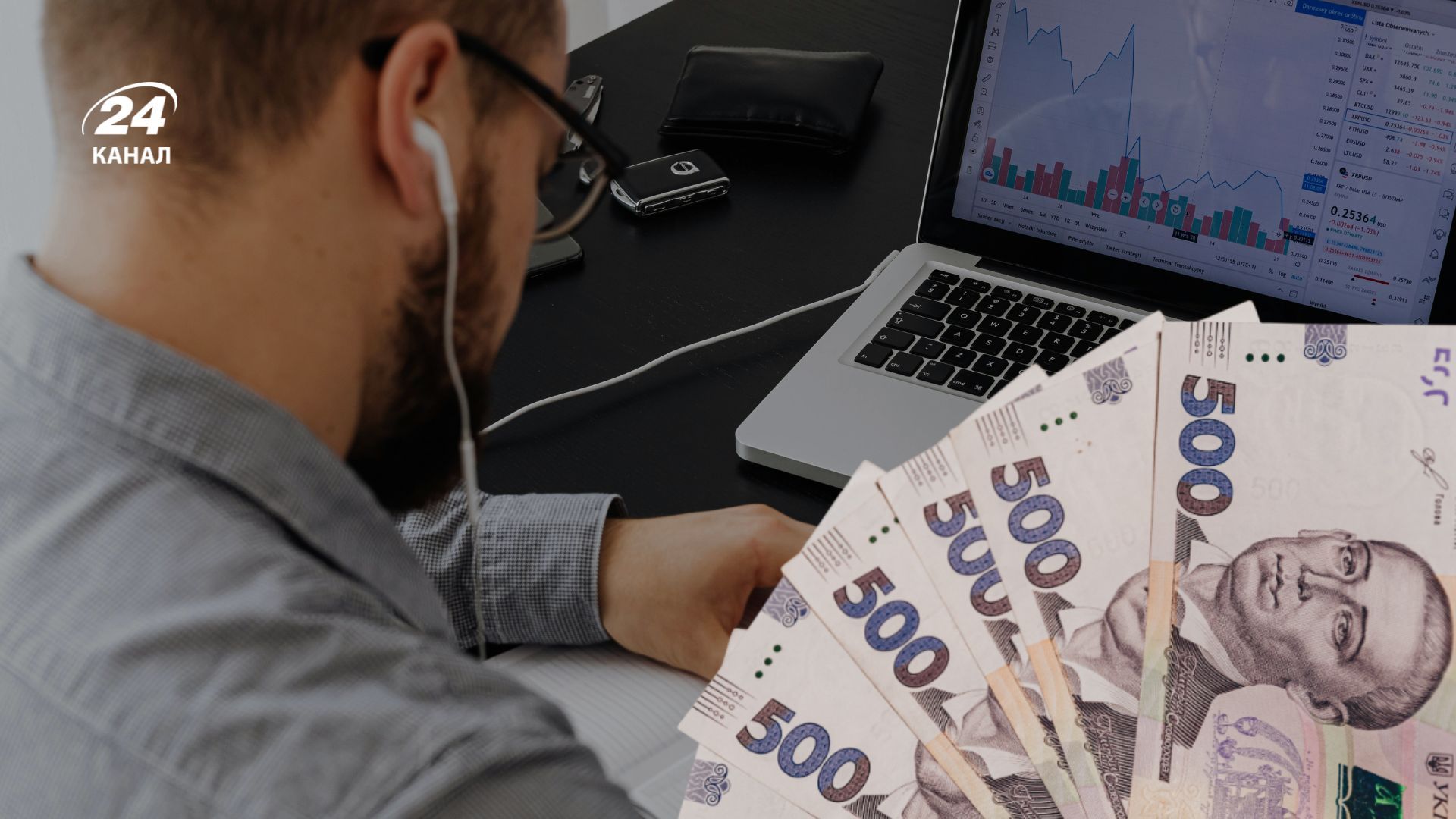 Налог на прибыль в Украине в 2026 году