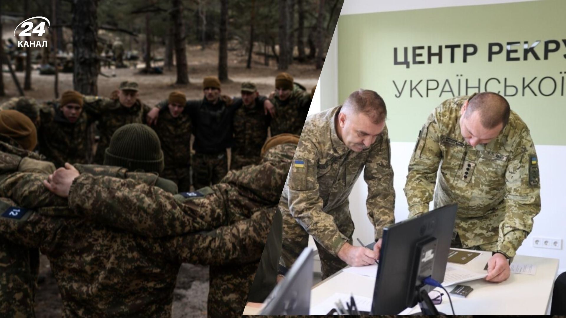 Алгоритм від співбесіди до наказу про зарахування на службу