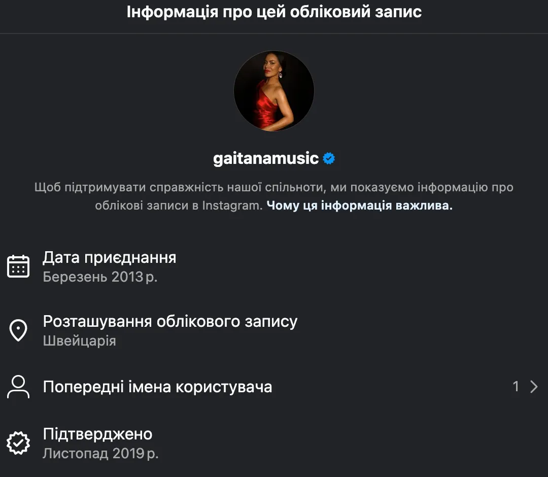 Де зараз Гайтана