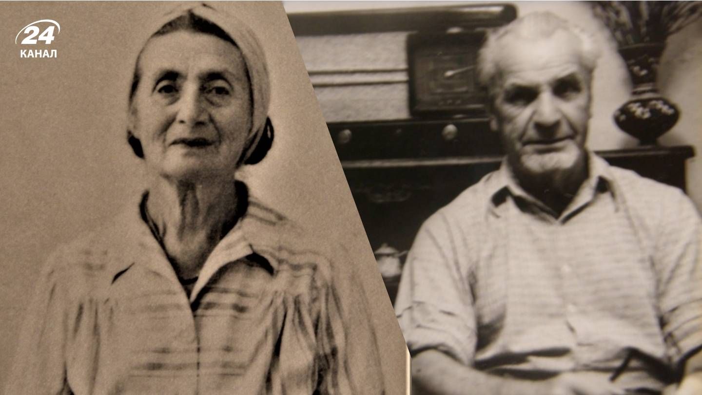 винниченко - Тренды