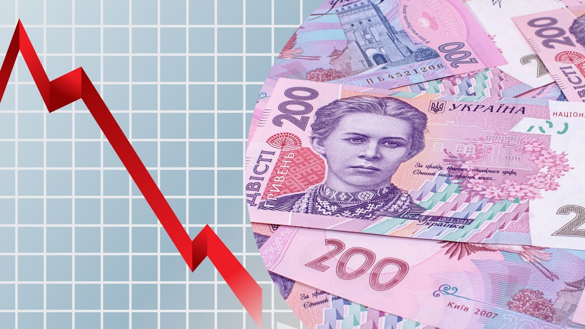 Падіння ВВП у 2026 році Падіння ВВП у 2026 році