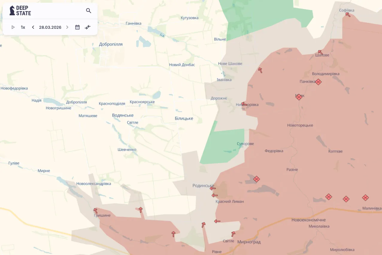 Покровський напрямок Покровський напрямок