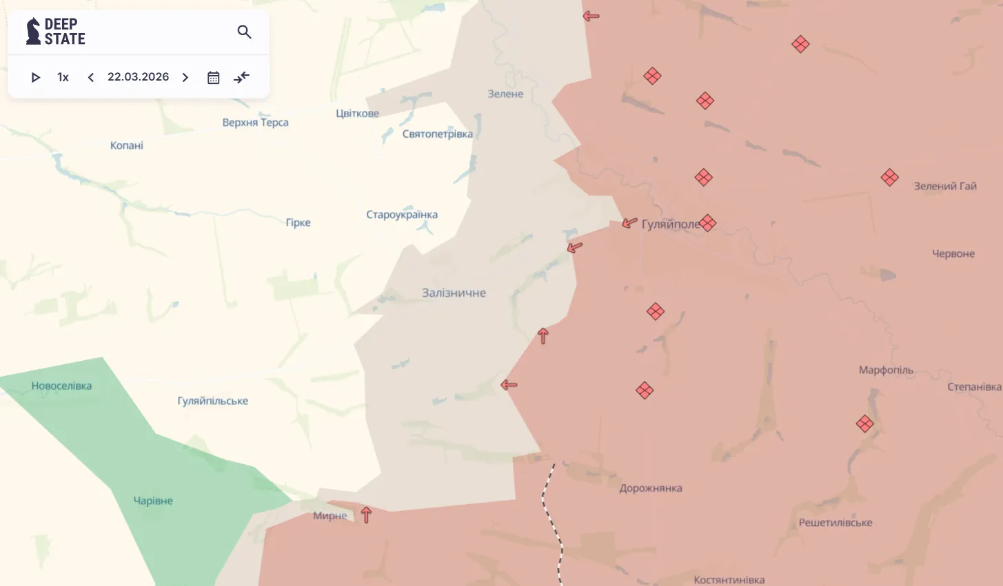 Гуляйпільський напрямок