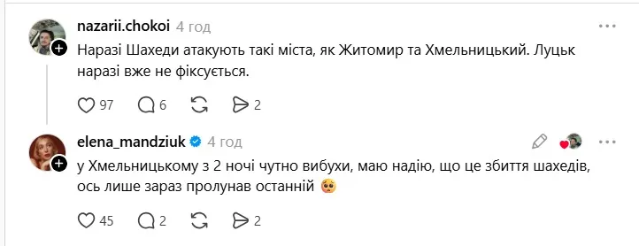 Алена Мандзюк