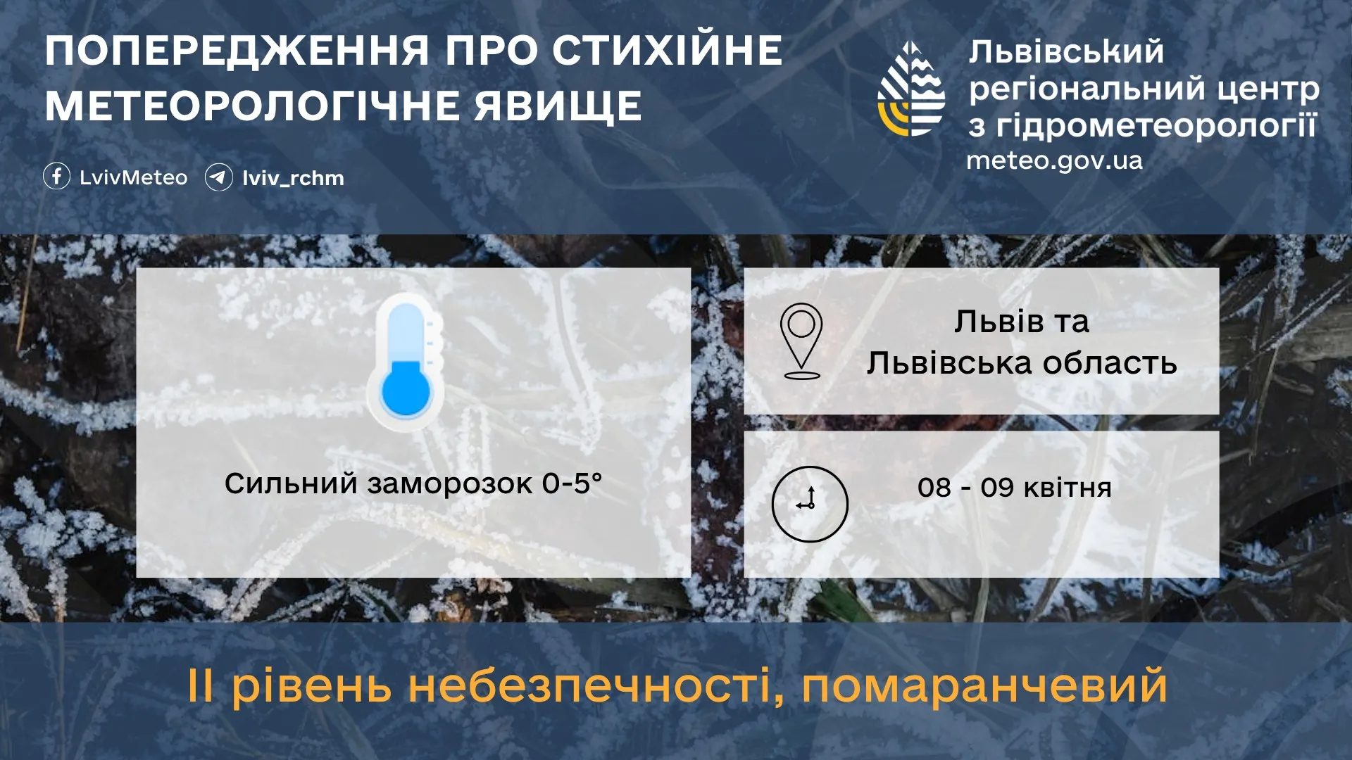 Заморозки во Львовской области