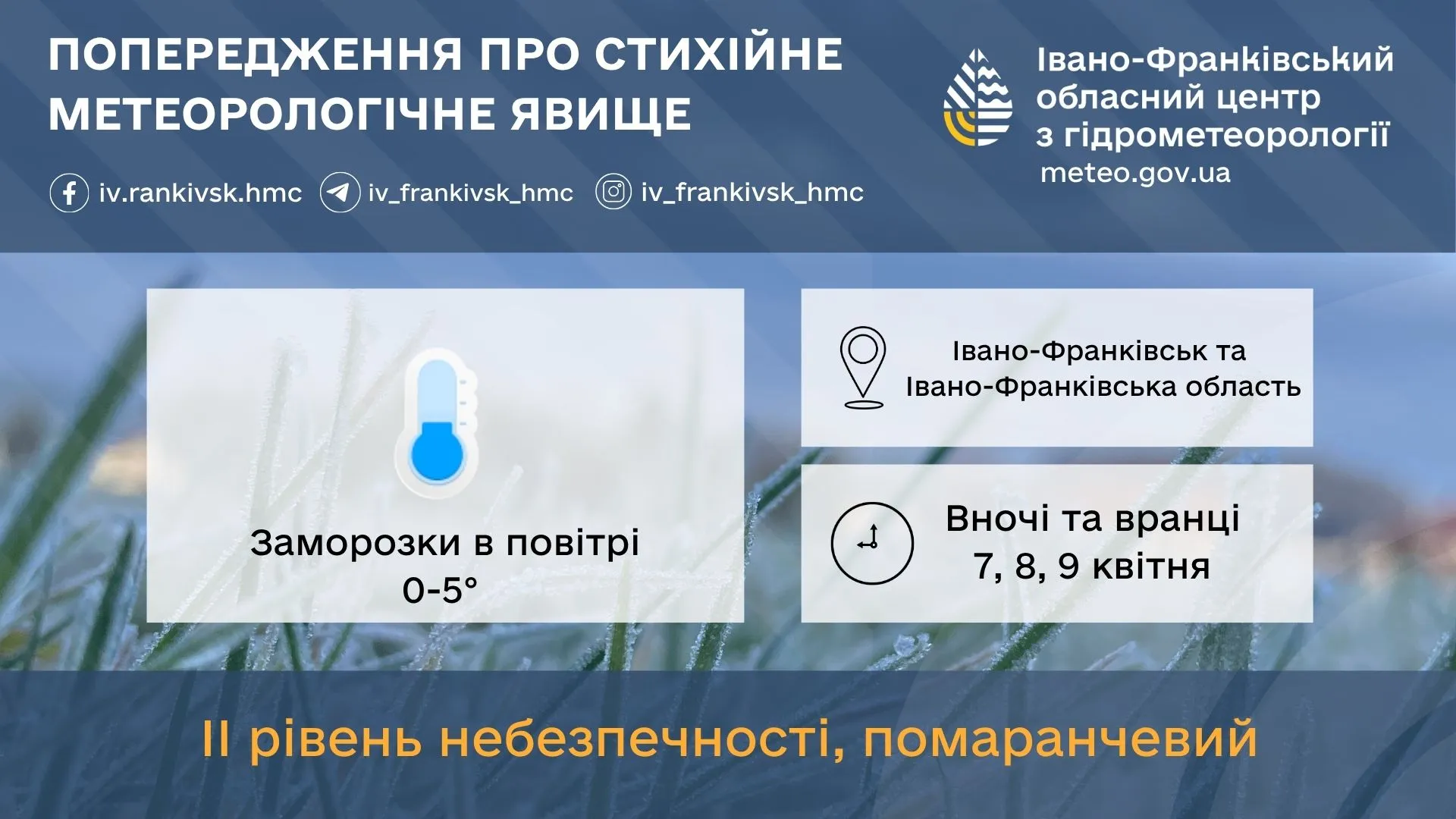 Заморозки в Ивано-Франковской области Заморозки в Ивано-Франковской области