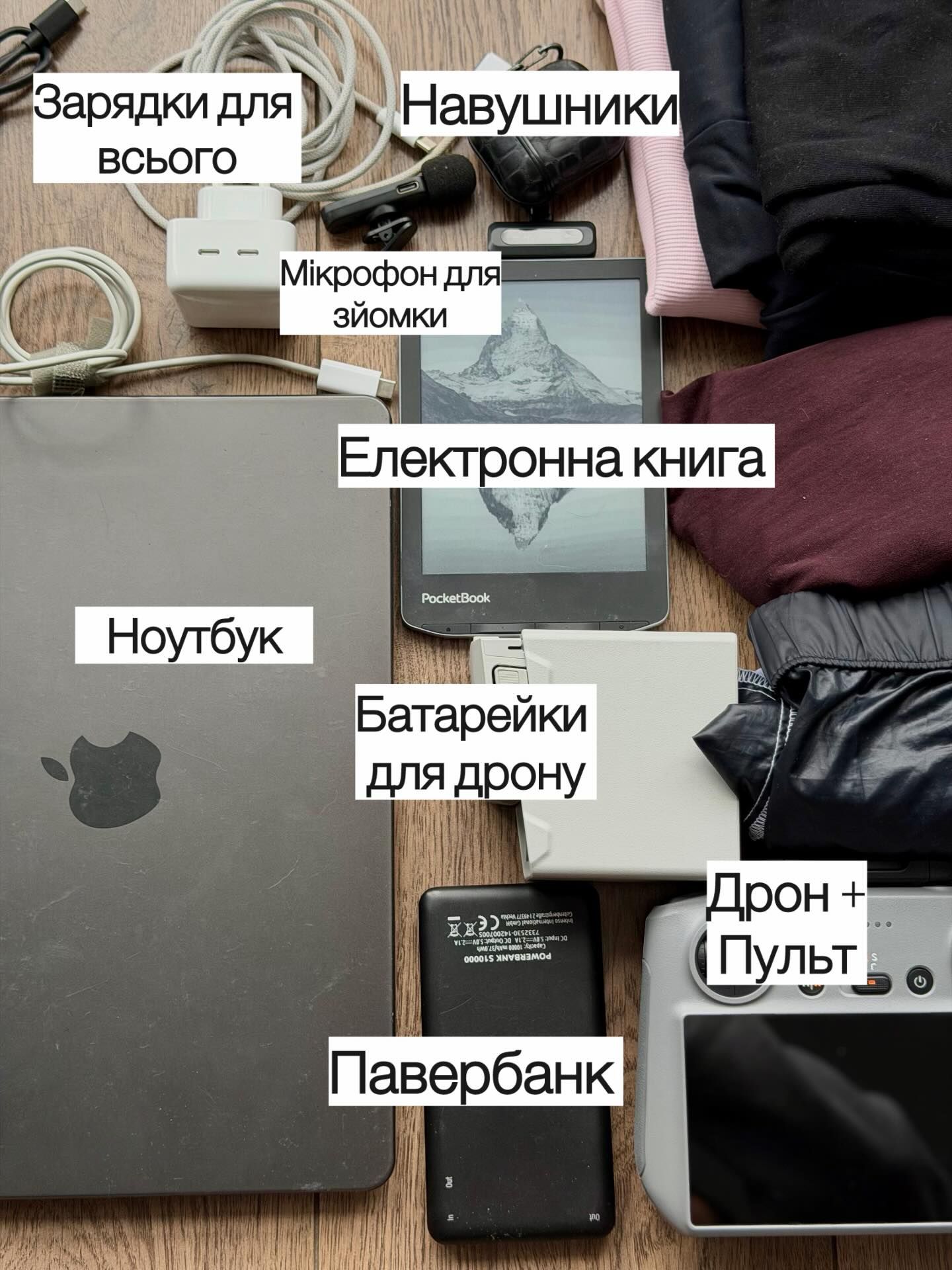 Як виглядає ручна поклажа / фото yevheniia_taran