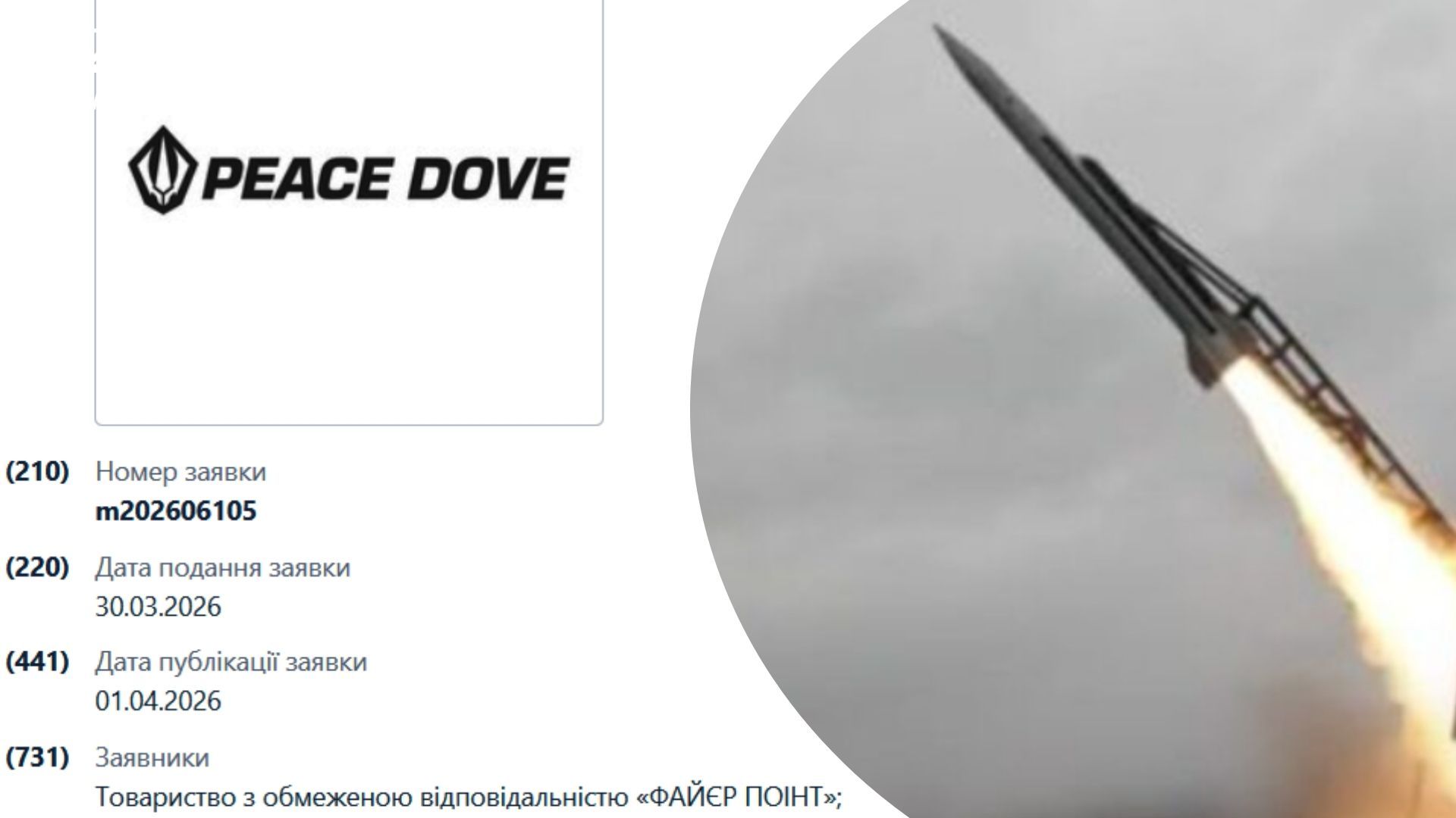 Компанія Fire Point подала заявку на 2 нових бренди Компанія Fire Point подала заявку на 2 нових бренди