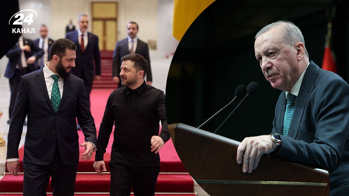 Україна втілює нову стратегію, це рух від США - Politico про візит Зеленського в Туреччину та Сирію