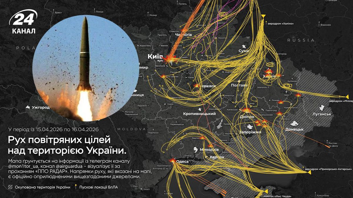 Куди ворог спрямовував свої ракети та дрони під час атаки 15 і 16 квітня