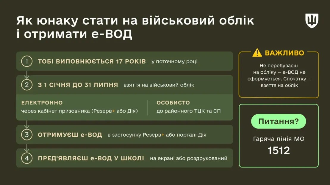 Як стати на військовий облік у 17 років Як стати на військовий облік у 17 років