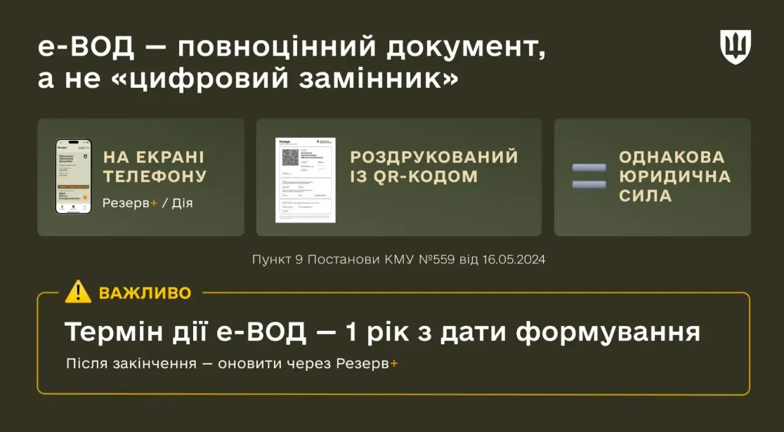 е-ВОД