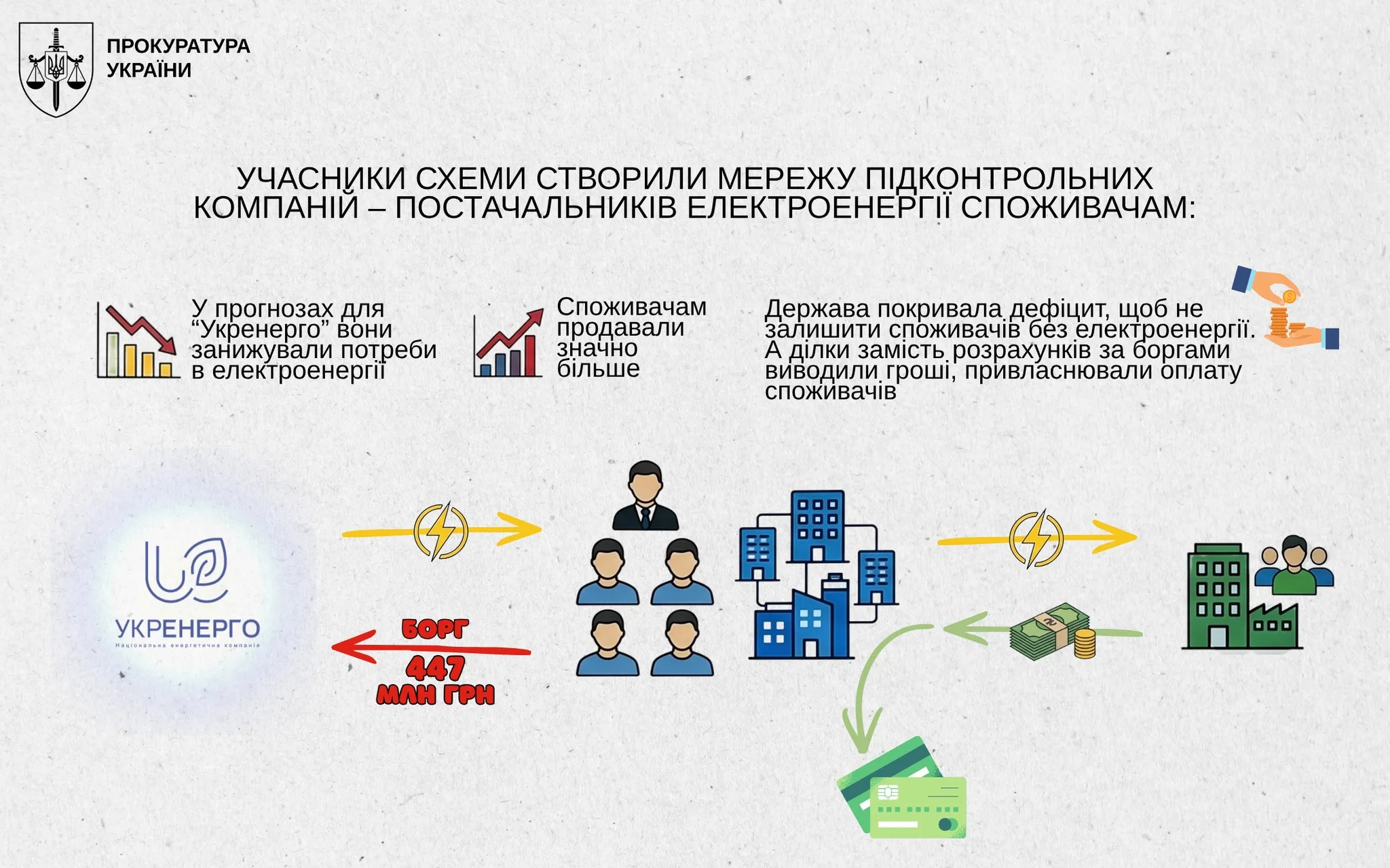 25 гігаватів до 2050 року: чи врятують нові енергоблоки Хмельницької АЕС енергетику України