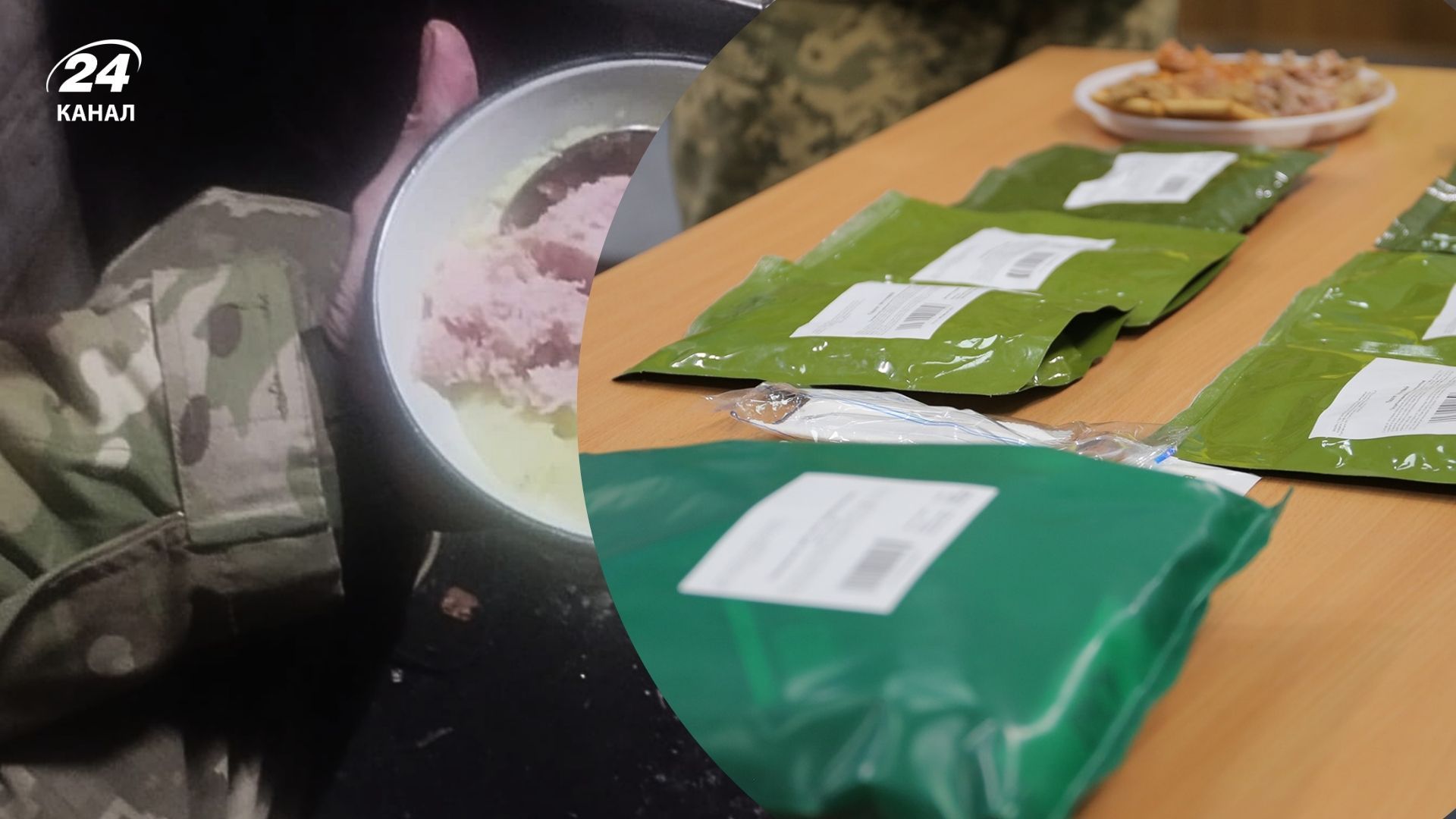 Порядок забезпечення військових Порядок забезпечення військових