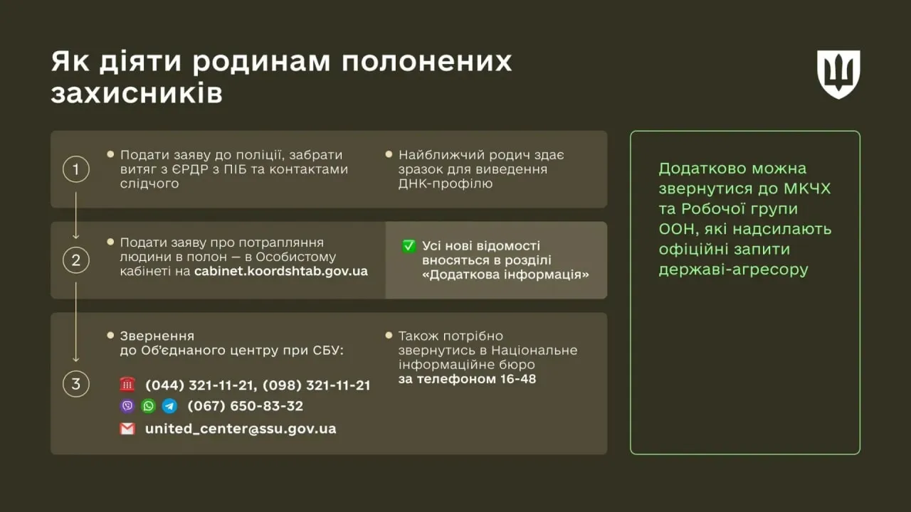 Як діяти родичам знилих безвісти військових