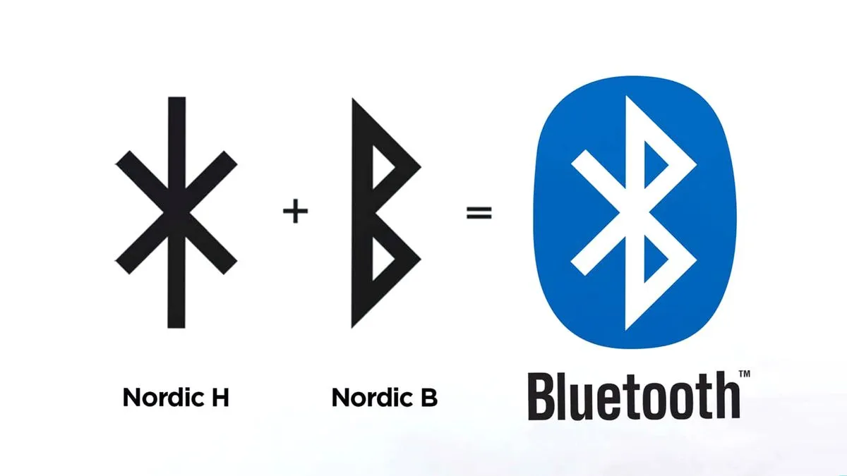 Bluetooth логотип что означает Харальд Синезубый Гормссон Bluetooth логотип что означает Харальд Синезубый Гормссон