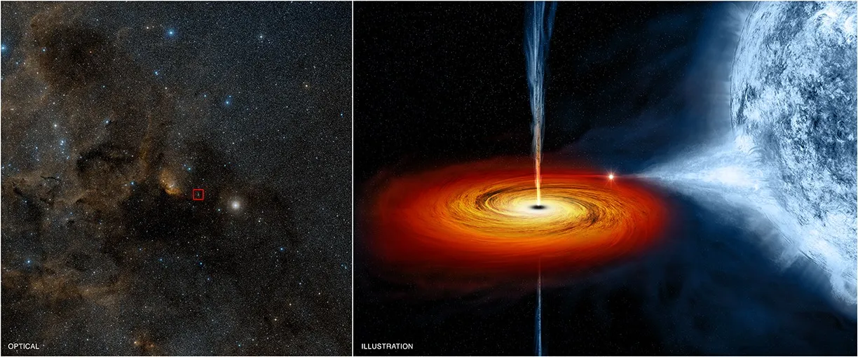 Cygnus X-1 Cygnus X-1