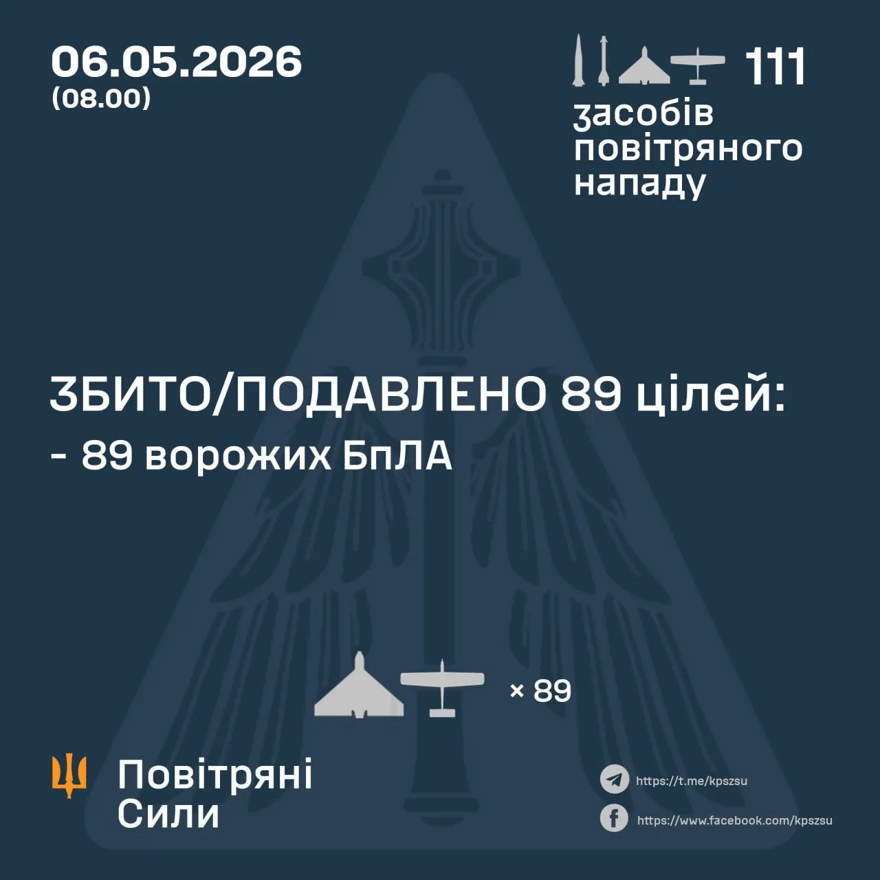 Силы ПВО уничтожали вражеские дроны / Инфографика ПС ВСУ