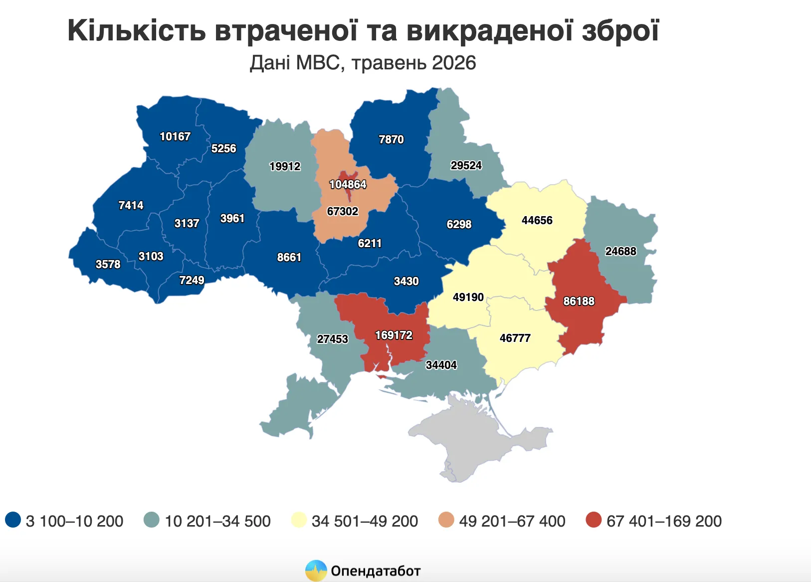 Статистика потерянного оружия на 2026 год
