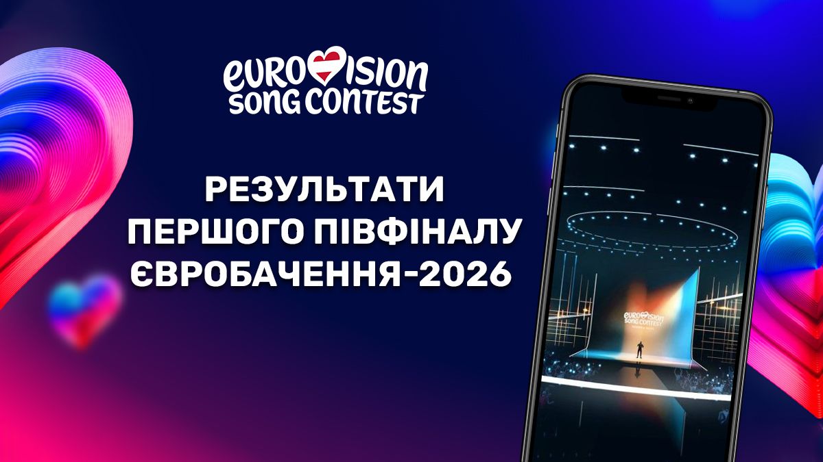 Перший півфінал Євробачення 2026 - результати голосування, які країни пройшли Перший півфінал Євробачення 2026 - результати голосування, які країни пройшли