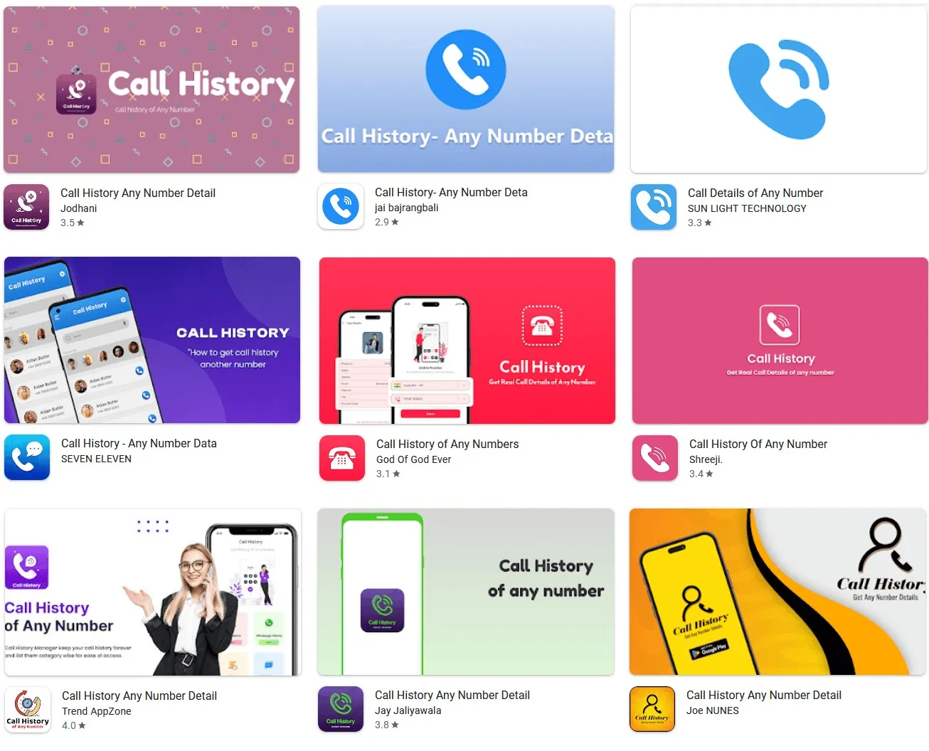 Програми CallPhantom Програми CallPhantom