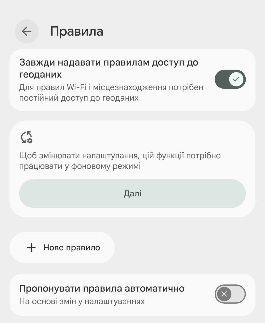 Функція правил