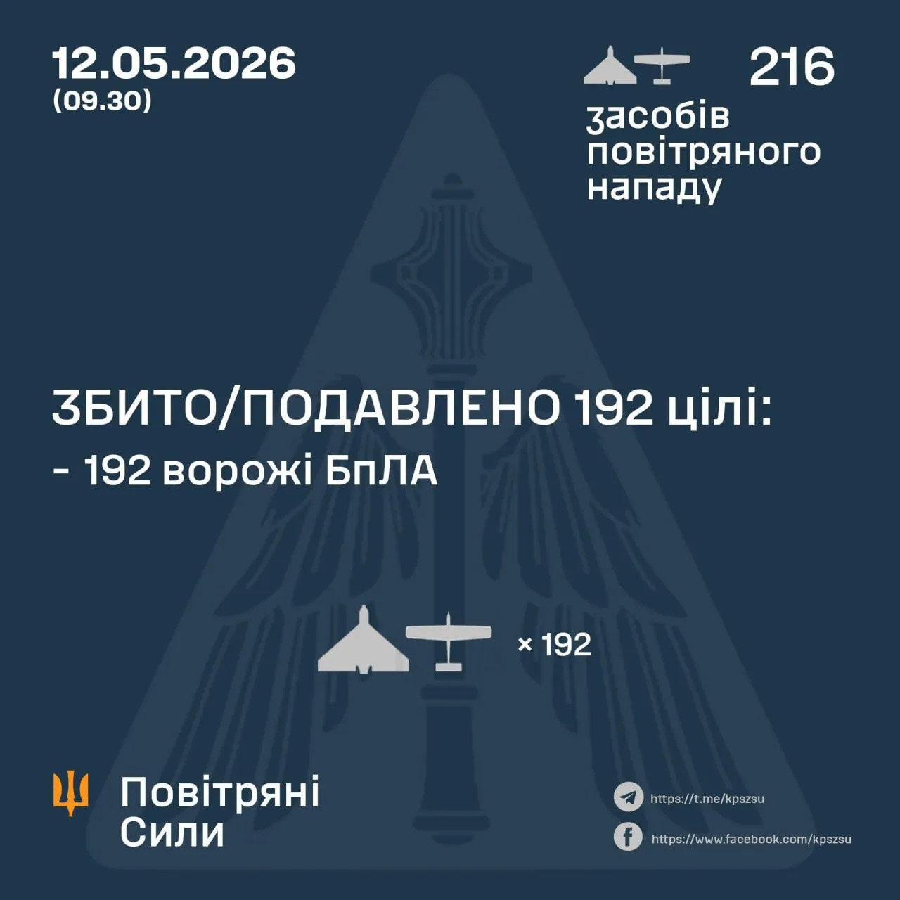 Нічна атака 12 травня 2026 року