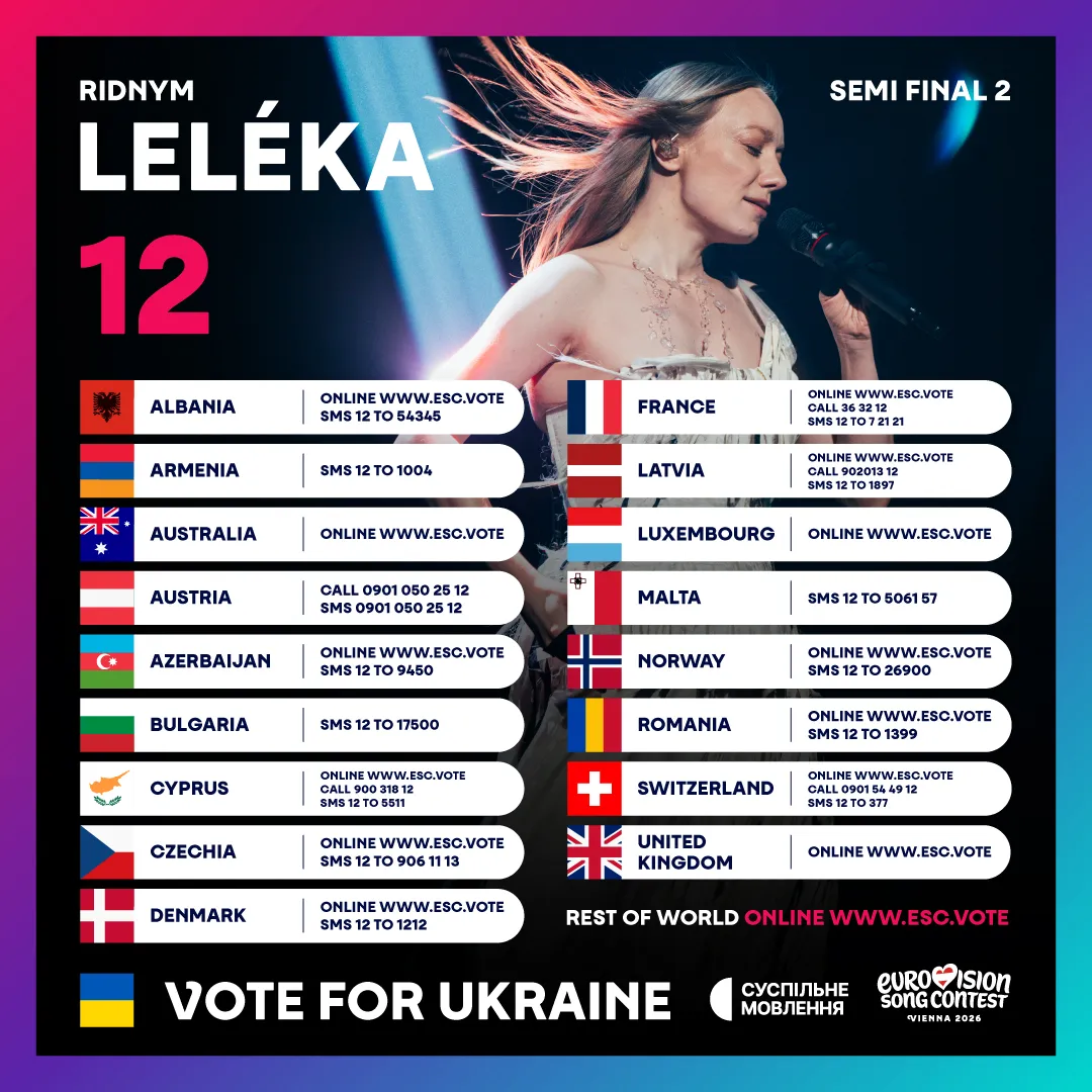 Українці за кордоном можуть проголосувати за LELÉKA 