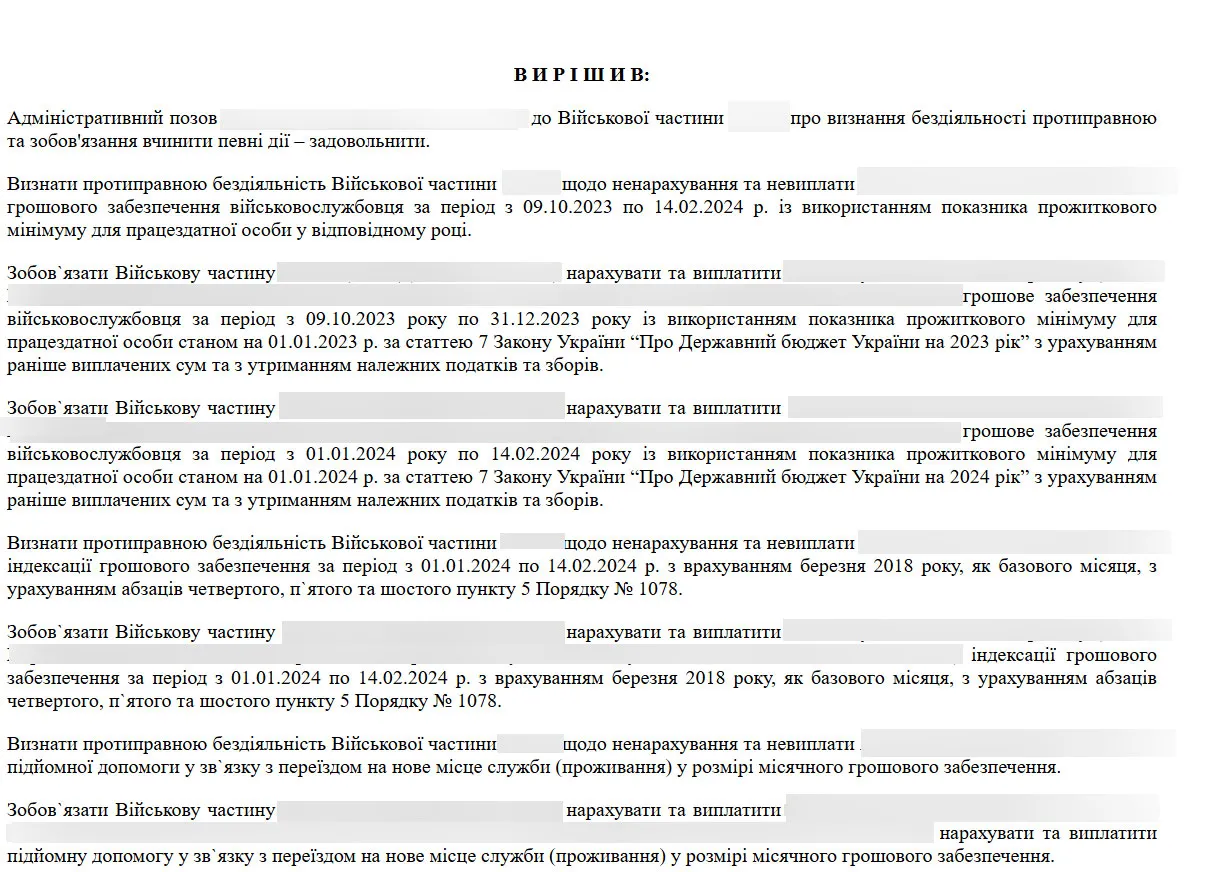 Рішення суду Рішення суду