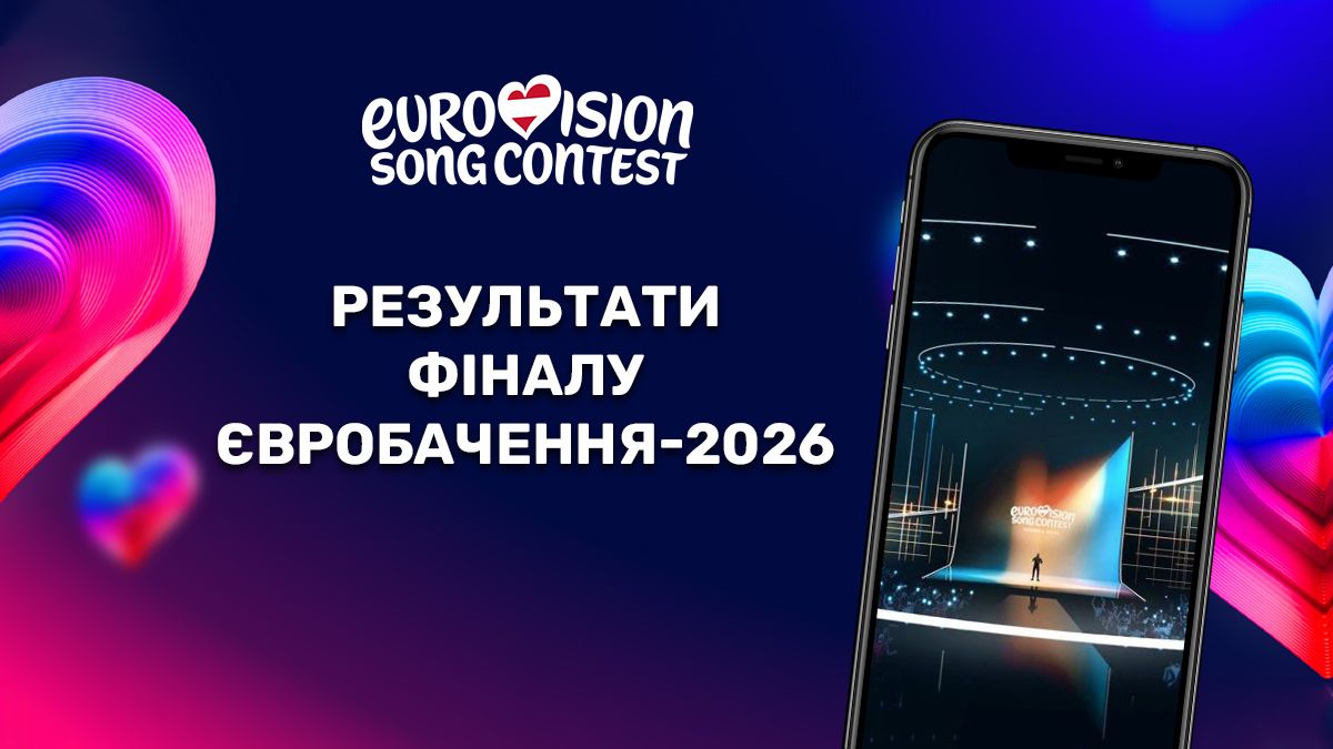 Евровидение 2026, результаты финала - кто в топ 5 по результатам голосования
