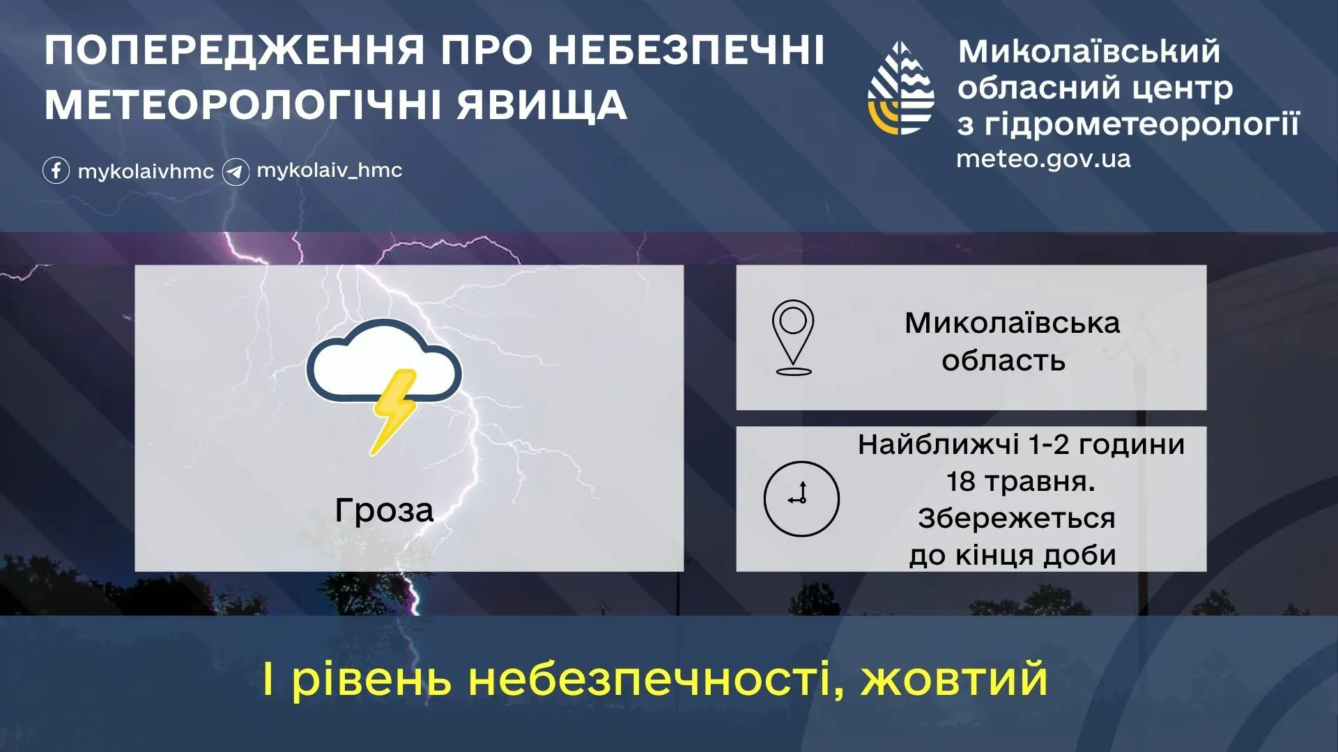 Негода у Миколаївської області Негода у Миколаївської області