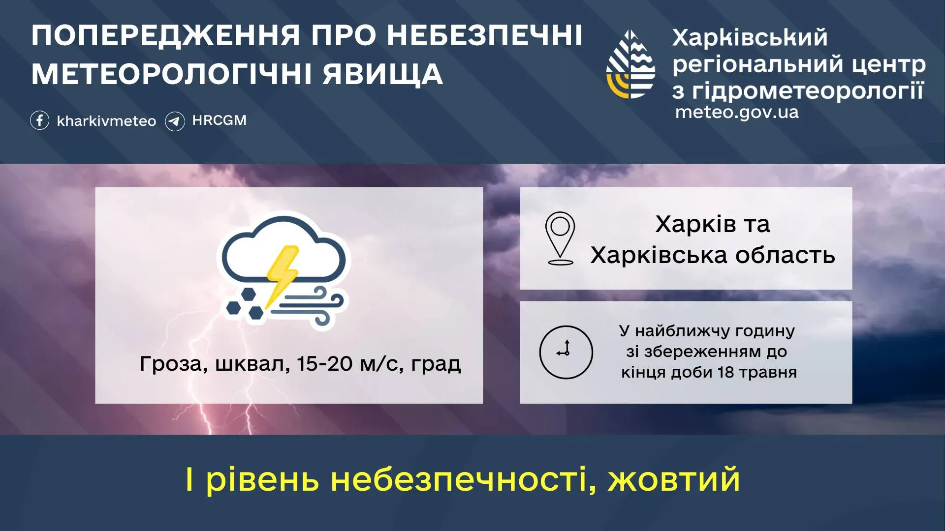 Негода у Харківській області