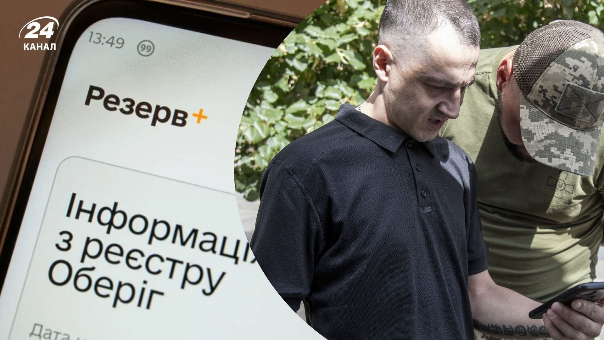 Відстрочка від мобілізації в Україні - хто має право, які є підстави та умови Відстрочка від мобілізації в Україні - хто має право, які є підстави та умови