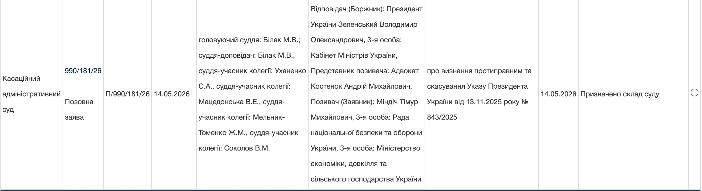 Міндіч подав до суду на Зеленського Міндіч подав до суду на Зеленського