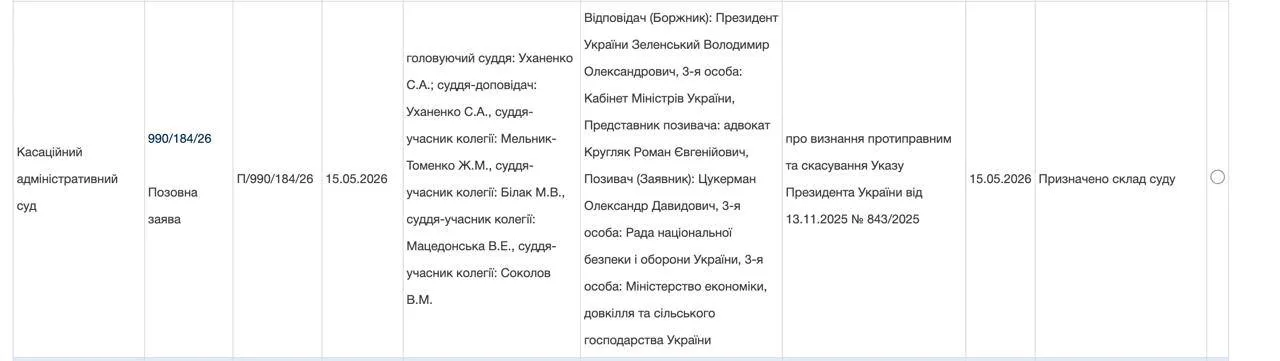 Позов Цукермана проти Зеленського