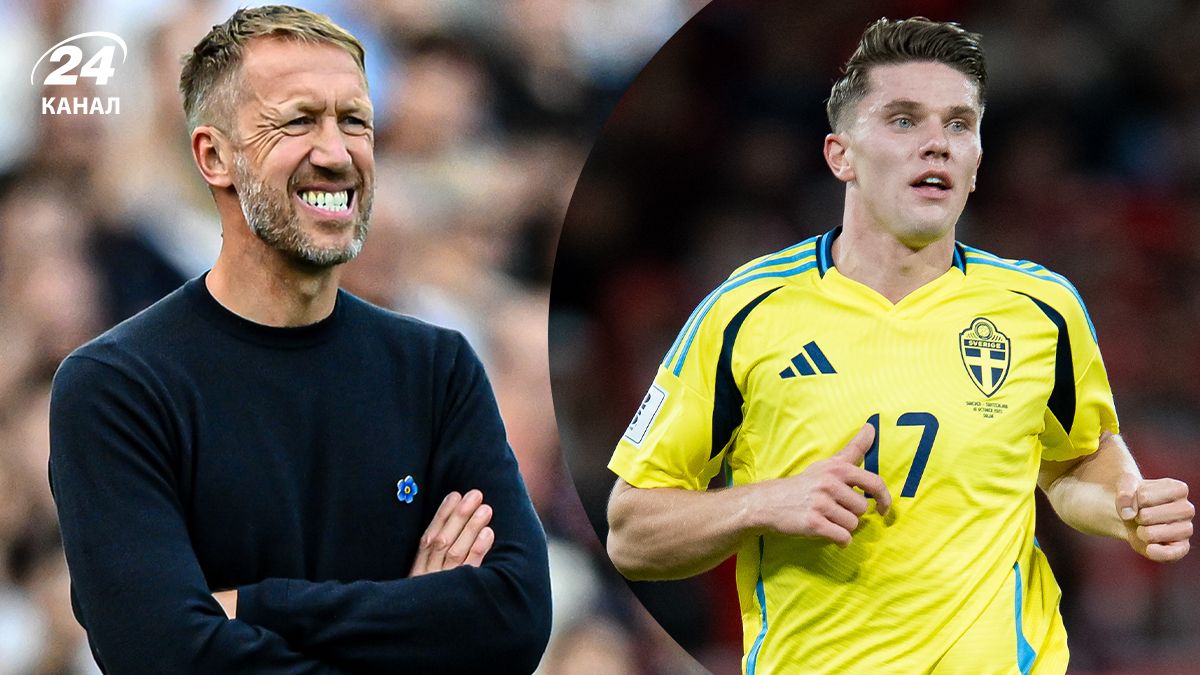Анонс виступів збірної Швеції на ЧС-2026 - World Cup 2026