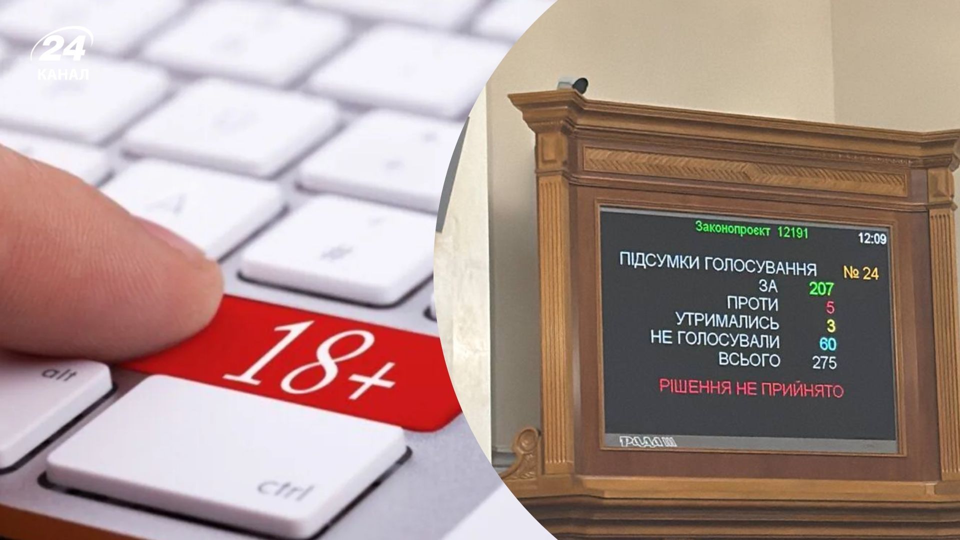 Рада провалила законопроект о декриминализации контента для взрослых - Право 24 Рада провалила законопроект о декриминализации контента для взрослых - Право 24