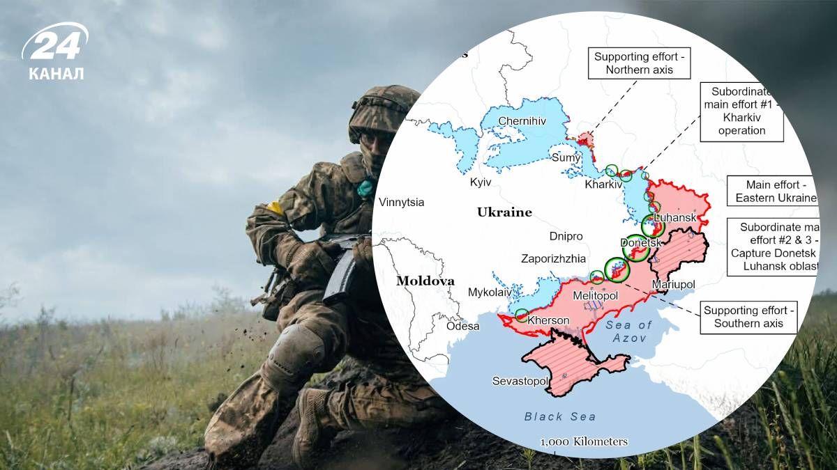 Війна Росії проти України Війна Росії проти України