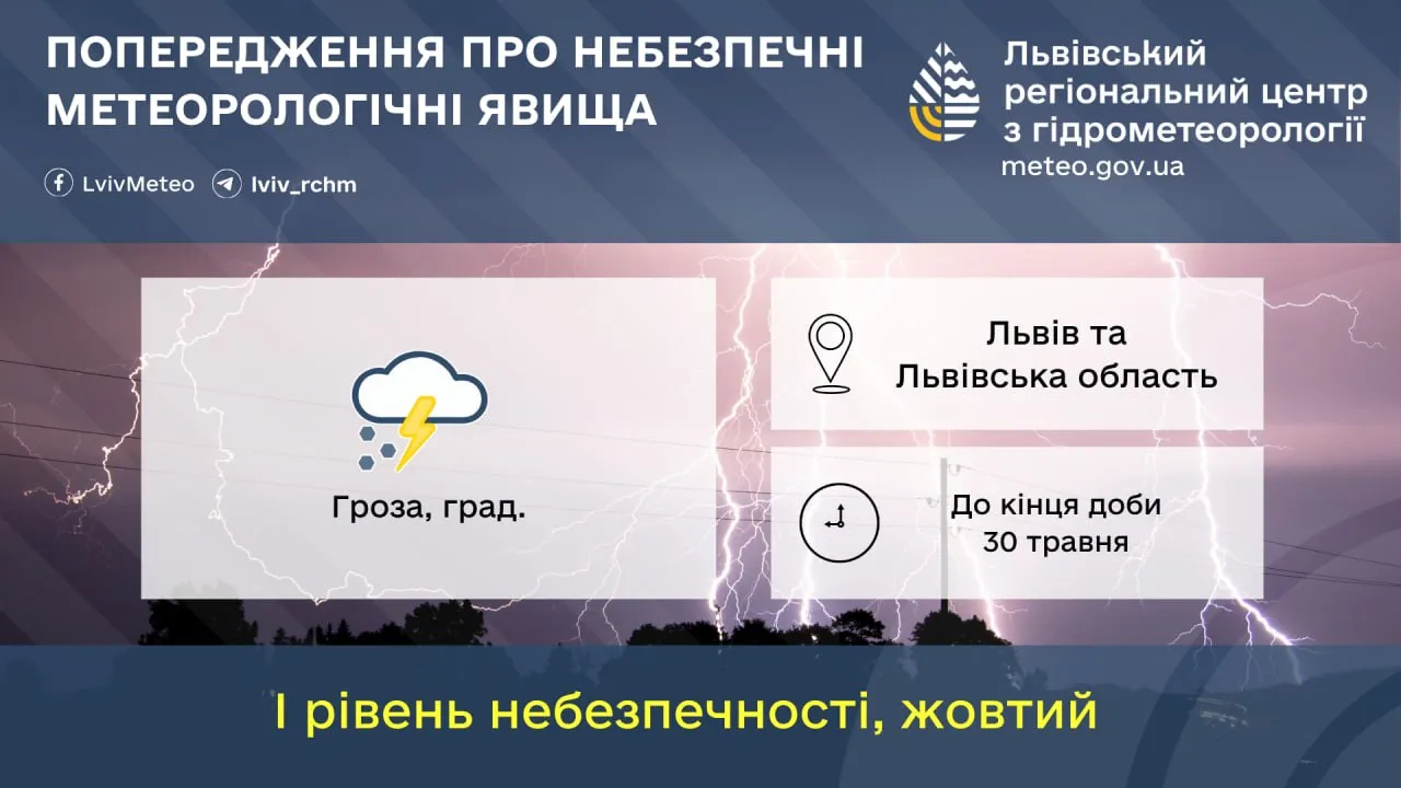 Грози у Львові Грози у Львові