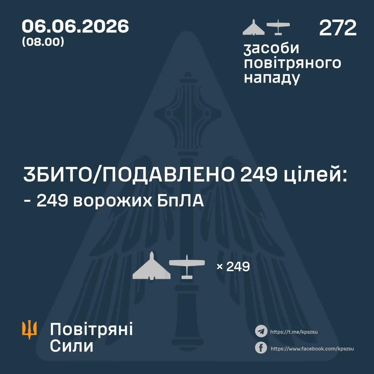 Наслідки російської атаки 6 червня 2026 року