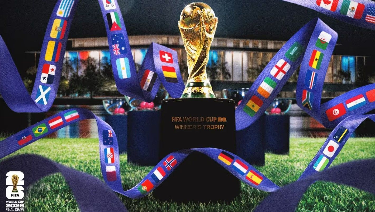Расписание матчей чемпионата мира по футболу-2026