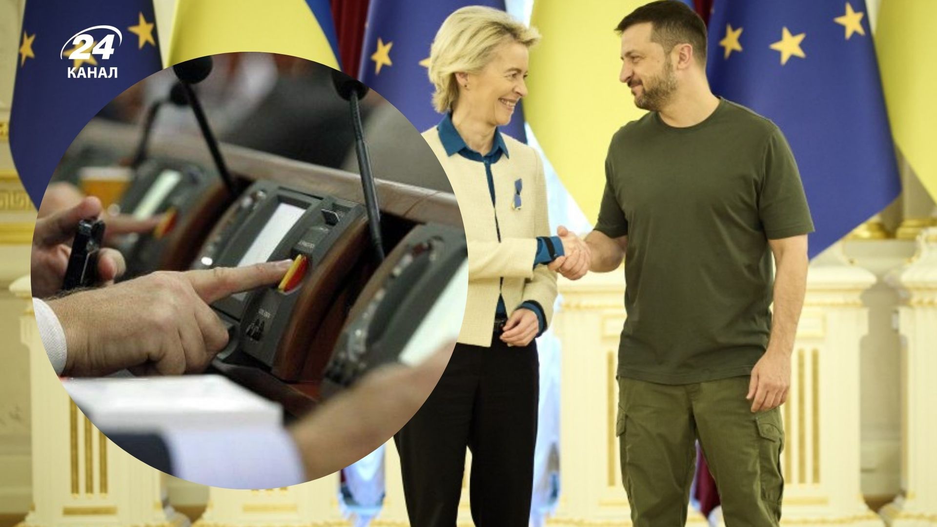 Україна готується до вступу в ЄС