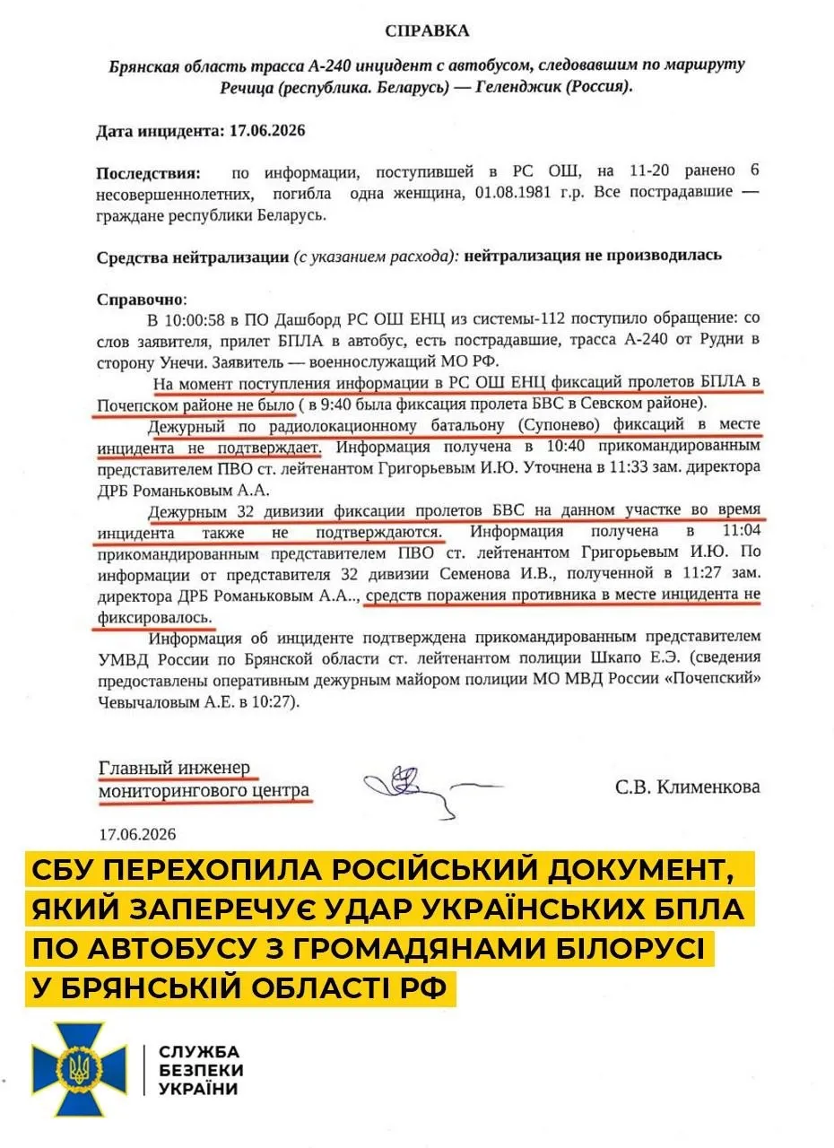 Документ, подтверждающий ложь России / Фото СБУ
