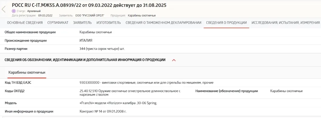 Гвинтівки Franchi Horizon