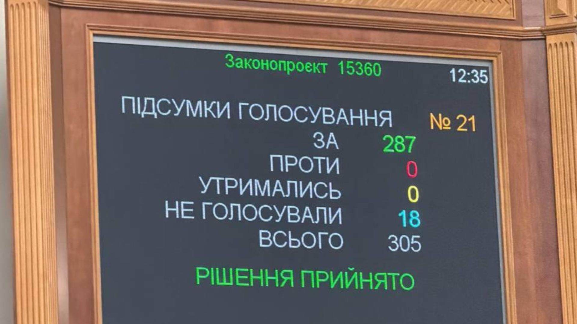 Рада проголосувала за створення Українського національного пантеону