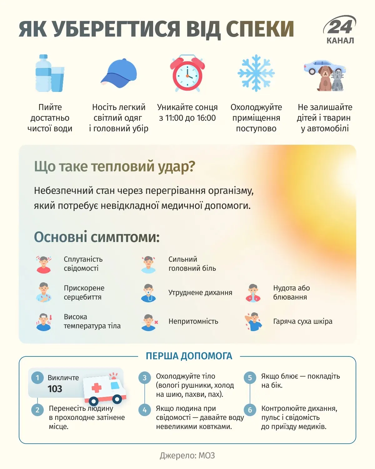 Як уберегтися від спеки / постер 24 Каналу Як уберегтися від спеки / постер 24 Каналу